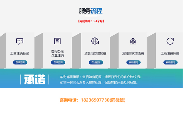 鄭州如何注銷餐飲店營業(yè)執(zhí)照(餐飲店營業(yè)執(zhí)照注銷流程)