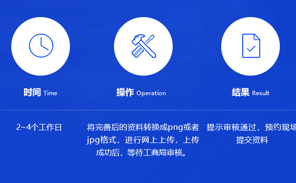 河南掌上工商字號(hào)怎么填