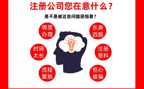 工商設立登記業(yè)務駁回