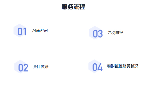 新注冊的公司如何稅務登記